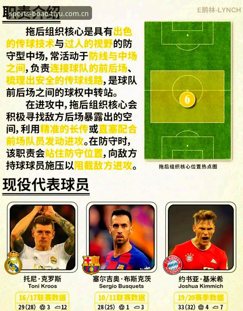 博奥APP最新版本 博奥体育官网资讯解读:曼联中场双星引援操作教程